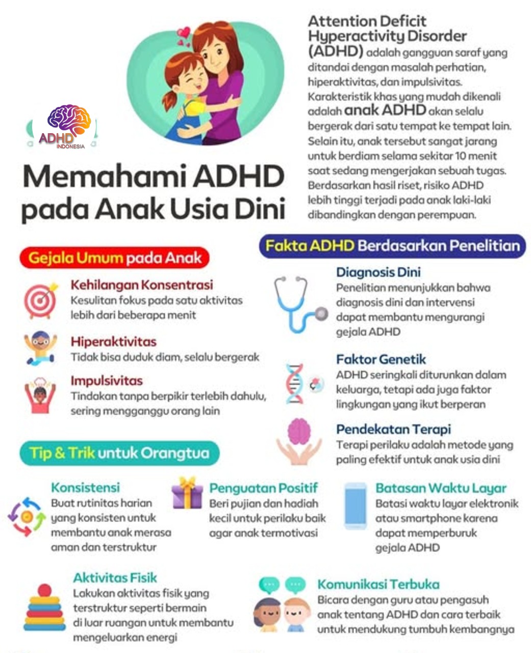 ADHD dan Potensi Bakat Anak yang Perlu Didukung di Provinsi Daerah Istimewa Yogyakarta